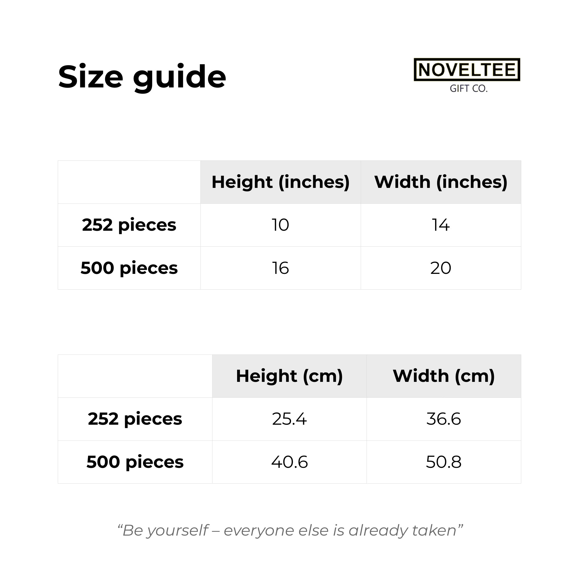 Jigsaw puzzle size guide