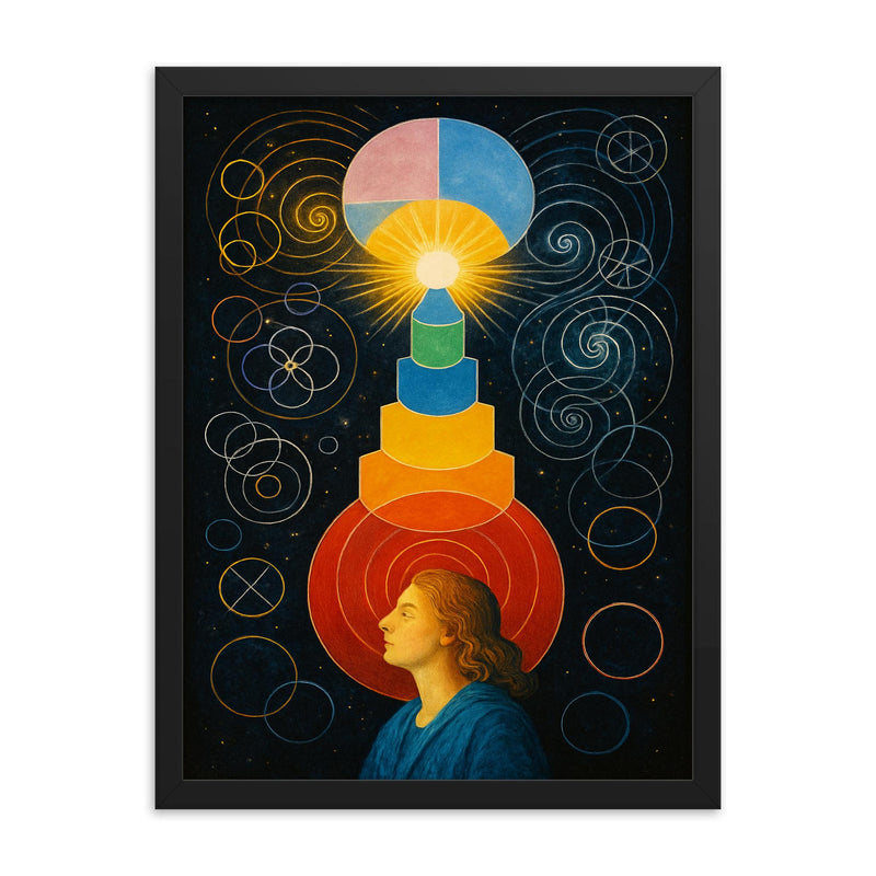 Hilma af Klint temple diagrams in visionary trance framed print on a plain backdrop in size 18