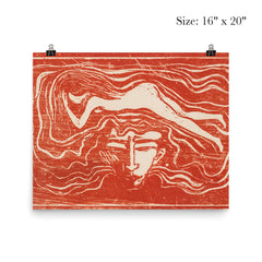 In the Man's Brain by Edvard Munch, 1897 poster 2