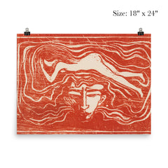In the Man's Brain by Edvard Munch, 1897 poster 5