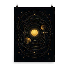 Lagrange points diagram with celestial choreography and gold lines poster on a plain backdrop in size 8"x10".
