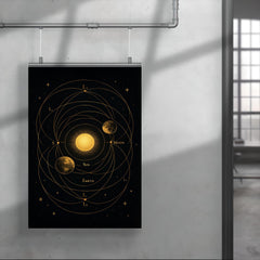 Lagrange points diagram with celestial choreography and gold lines poster 4