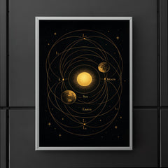 Lagrange points diagram with celestial choreography and gold lines poster 5