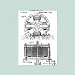 Nikola Tesla's original patent for the electro-magnetic motor poster 8