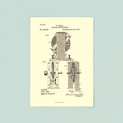 Original patent for the electro magnetic motor by Nikola Tesla poster 8