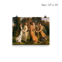 Poem of the Soul Part 13 - Sunrays by Louis Janmot, 1854 poster 3