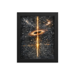 Riemann zeta critical line cosmic blackboard framed print on a plain backdrop in size 8"x10".