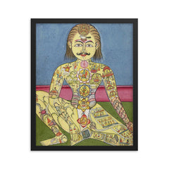 Sapta Chakra Kundalini yoga print, 1899 framed print on a plain backdrop in size 16"x20".