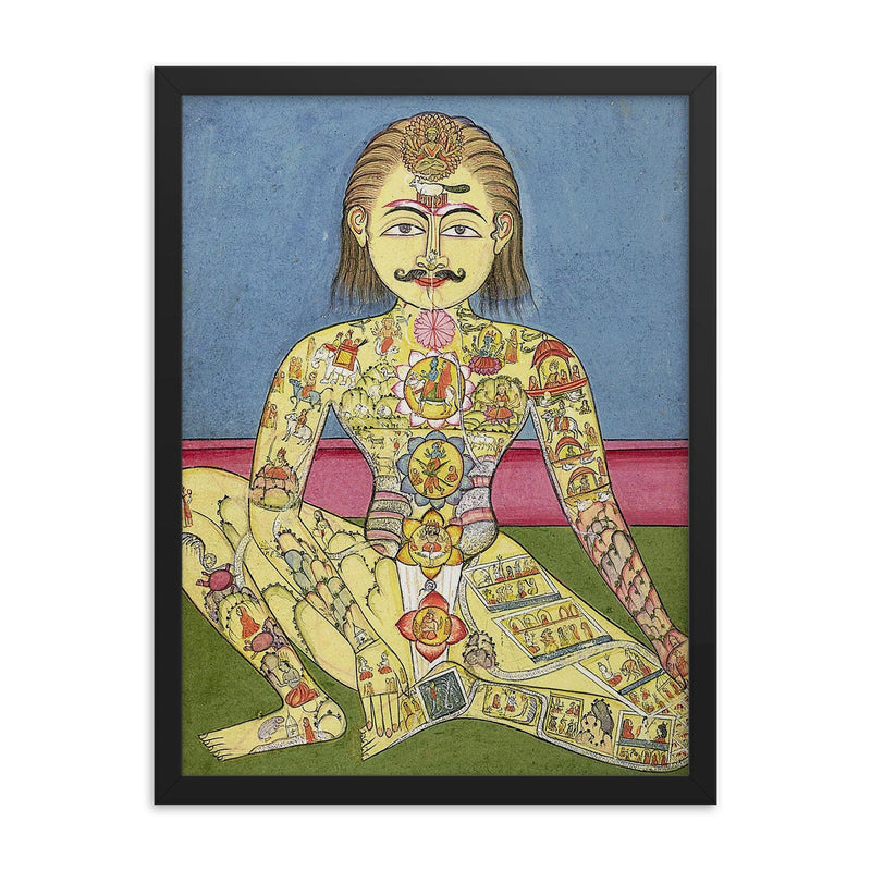 Sapta Chakra Kundalini yoga print, 1899 framed print on a plain backdrop in size 18