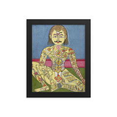 Sapta Chakra Kundalini yoga print, 1899 framed print on a plain backdrop in size 8"x10".