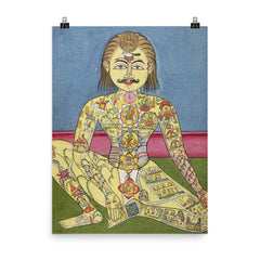 Sapta Chakra Kundalini yoga print, 1899 poster on a plain backdrop in size 8"x10".