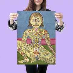 Sapta Chakra Kundalini yoga print, 1899 poster 3