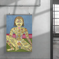 Sapta Chakra Kundalini yoga print, 1899 poster 4