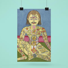 Sapta Chakra Kundalini yoga print, 1899 poster 6