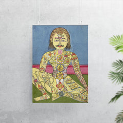 Sapta Chakra Kundalini yoga print, 1899 poster 7