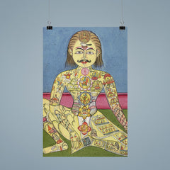 Sapta Chakra Kundalini yoga print, 1899 poster 9