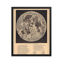 Telescopic view of the Moon - vintage lunar map framed print on a plain backdrop in size 16"x20".
