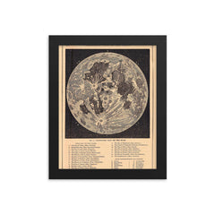 Telescopic view of the Moon - vintage lunar map framed print on a plain backdrop in size 8"x10".