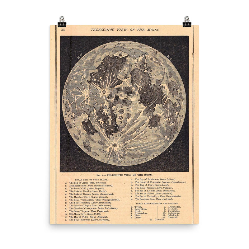 Telescopic view of the Moon - vintage lunar map poster on a plain backdrop in size 8