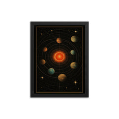 TRAPPIST 1 system as illuminated celestial chart framed print on a plain backdrop in size 12"x16".