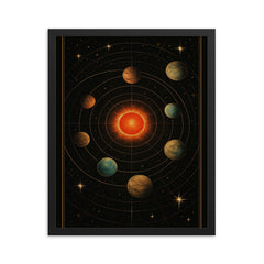 TRAPPIST 1 system as illuminated celestial chart framed print on a plain backdrop in size 16"x20".