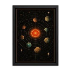 TRAPPIST 1 system as illuminated celestial chart framed print on a plain backdrop in size 18"x24".