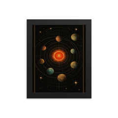 TRAPPIST 1 system as illuminated celestial chart framed print on a plain backdrop in size 8"x10".
