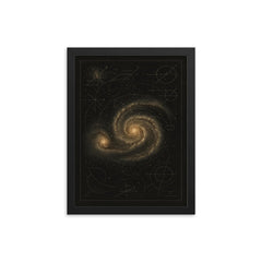 Whirlpool Galaxy with annotated astronomer markings framed print on a plain backdrop in size 12"x16".