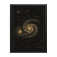 Whirlpool Galaxy with annotated astronomer markings framed print on a plain backdrop in size 18"x24".