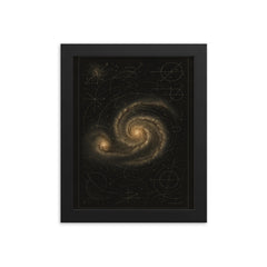 Whirlpool Galaxy with annotated astronomer markings framed print on a plain backdrop in size 8"x10".