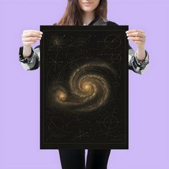 Whirlpool Galaxy with annotated astronomer markings poster 3