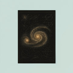 Whirlpool Galaxy with annotated astronomer markings poster 8