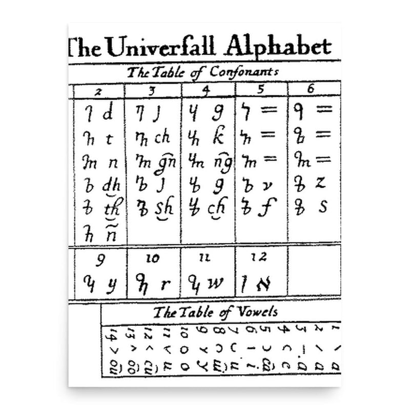 Francis Lodwick poster print, in size 18x24 inches.