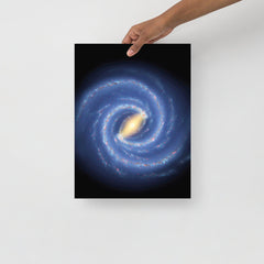 The Milky Way Galaxy poster on a plain backdrop in size 12x16”.