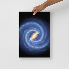 The Milky Way Galaxy poster on a plain backdrop in size 12x18”.