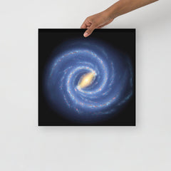 The Milky Way Galaxy poster on a plain backdrop in size 16x16”.