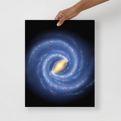 The Milky Way Galaxy poster on a plain backdrop in size 16x20”.