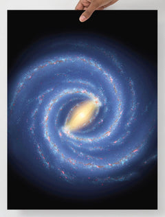 The Milky Way Galaxy poster on a plain backdrop in size 18x24”.